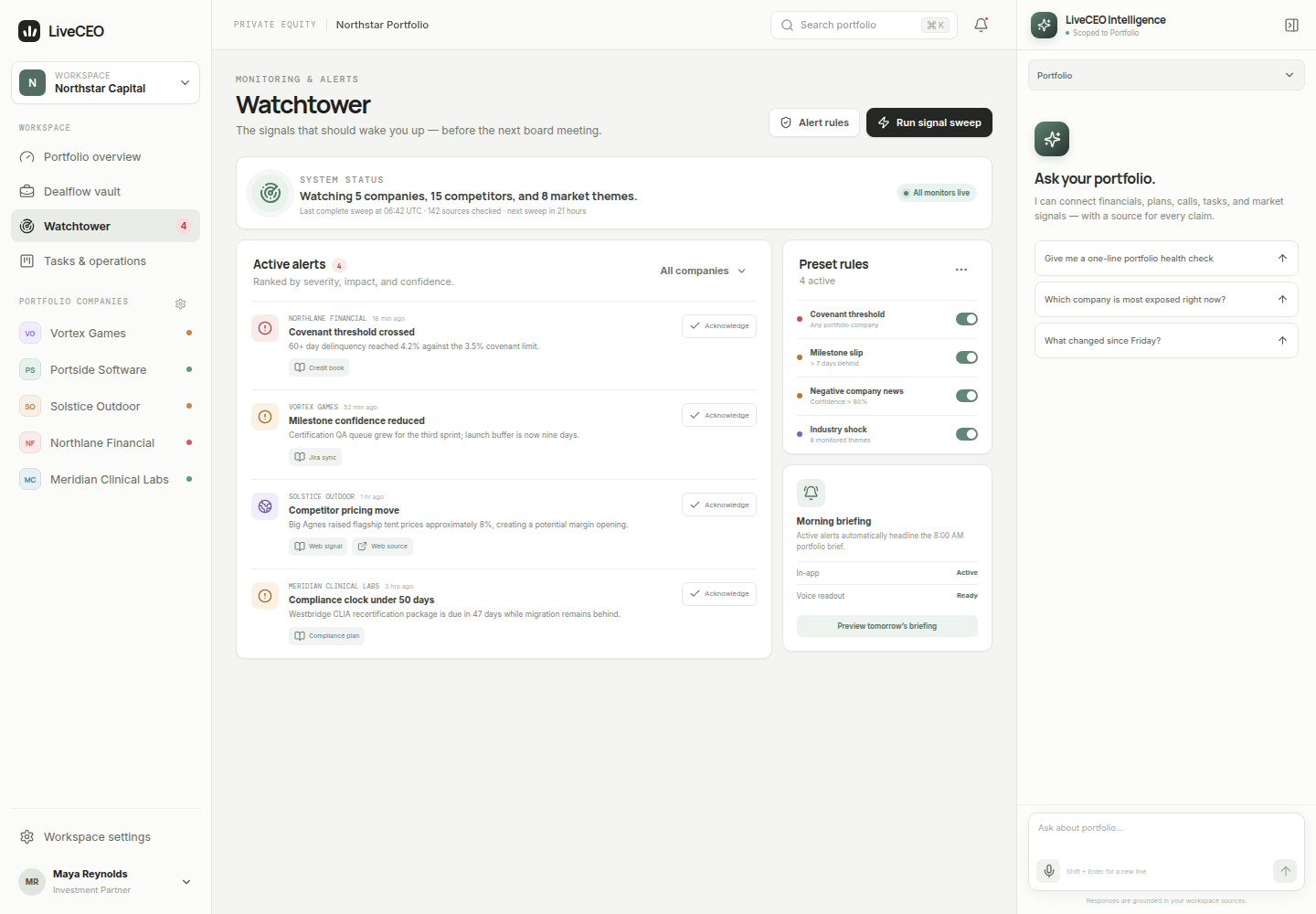 v1 Watchtower alerts destination page